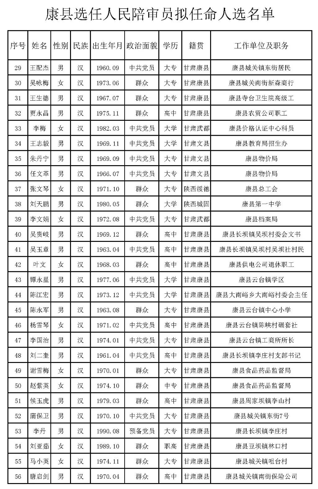 柘荣县剧团人事大调整，激发新活力，共筑未来辉煌