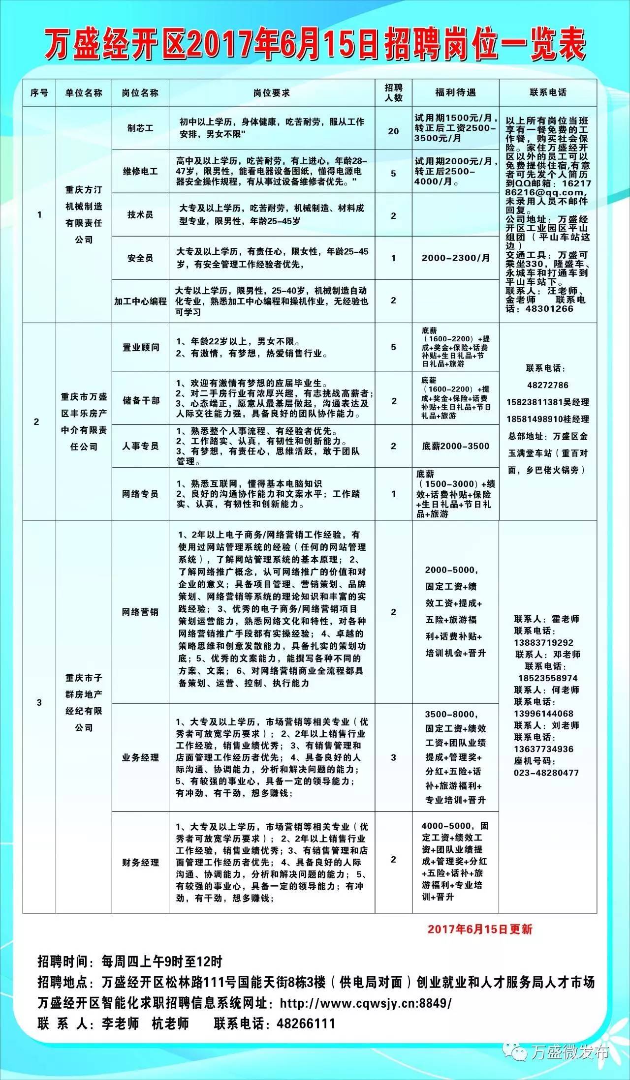 禹州市数据和政务服务局最新招聘信息详解