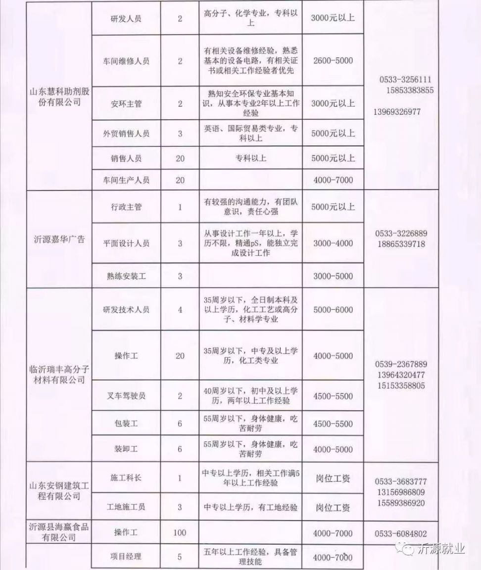 2025年1月5日 第10页