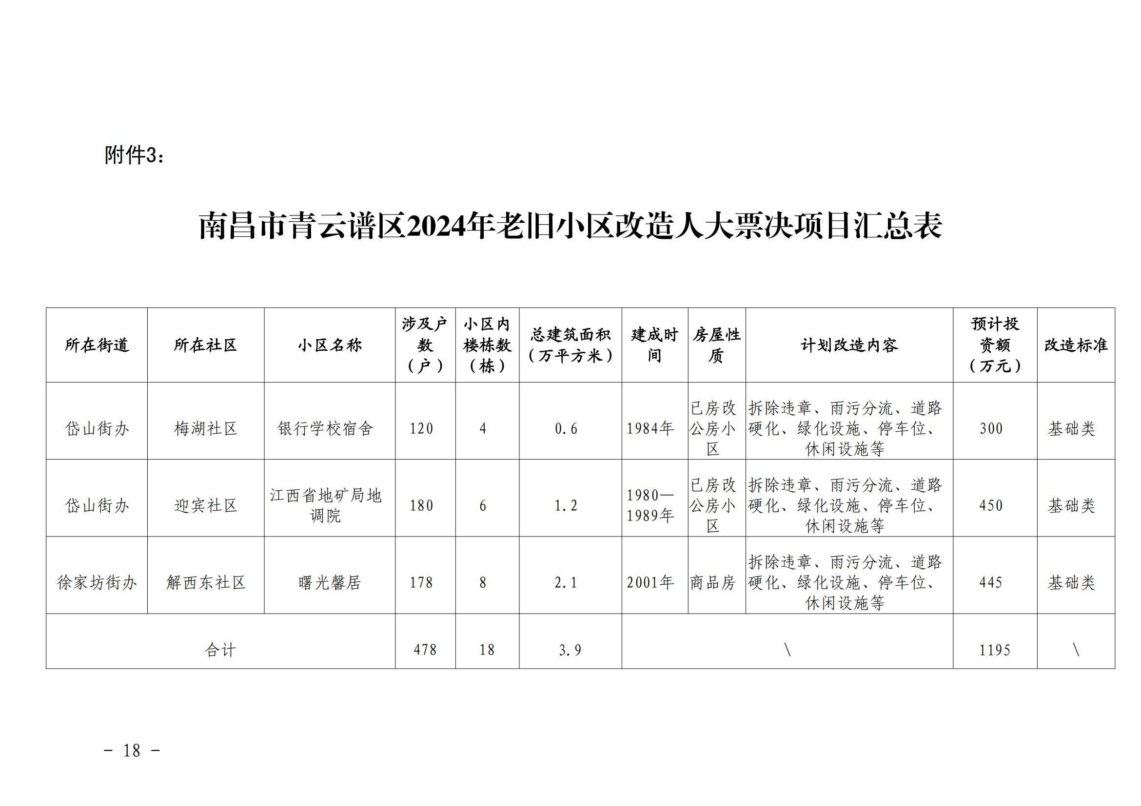 青云谱区应急管理局现代化应急管理体系发展规划揭秘