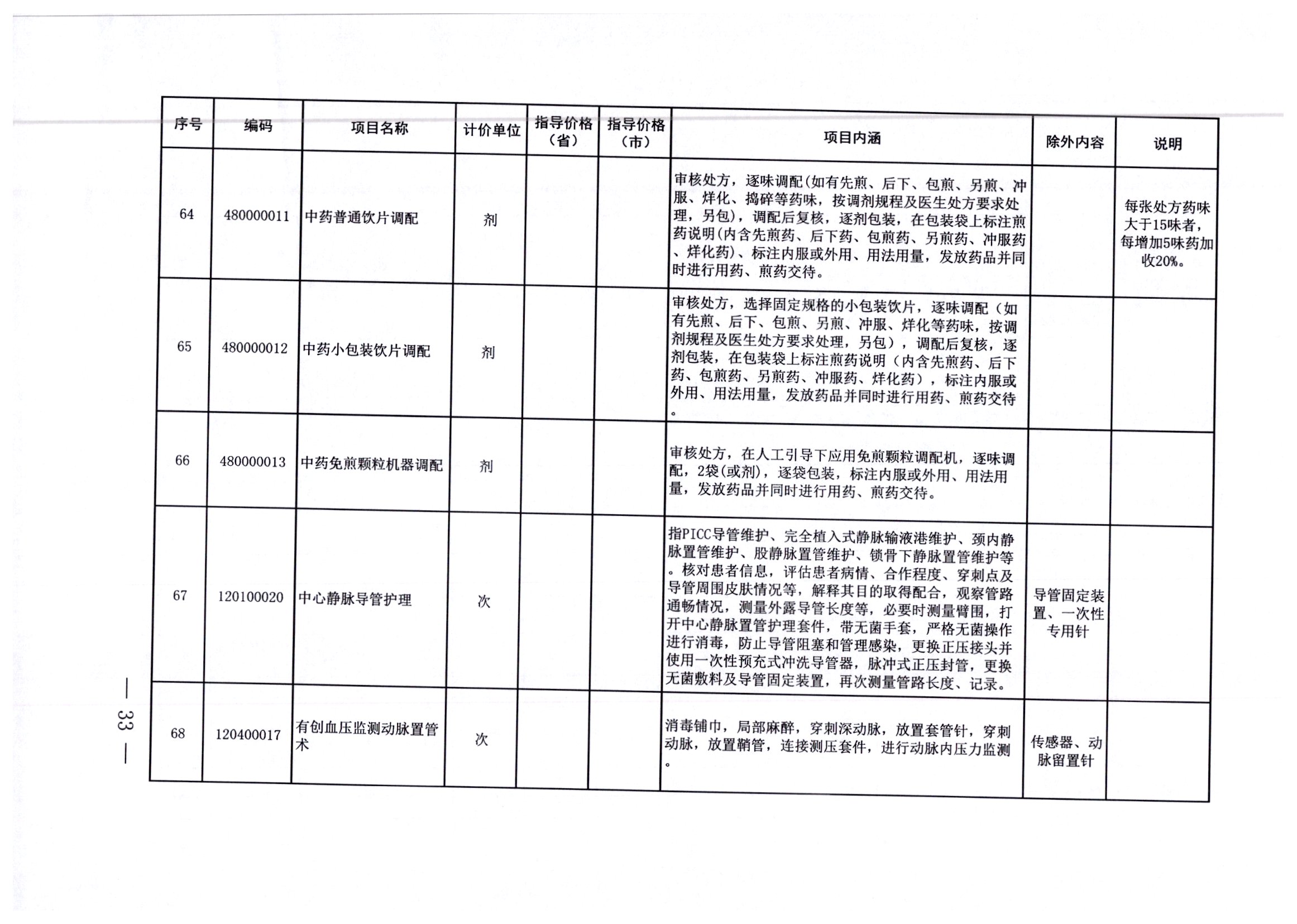 阿克陶县应急管理局招聘公告全新发布