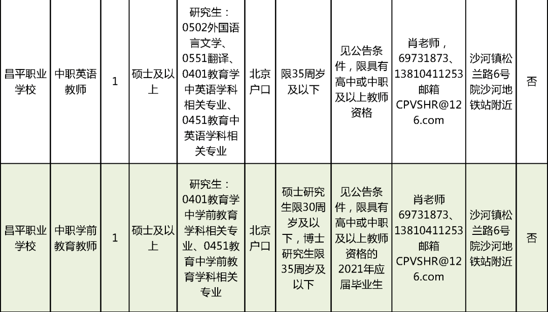 人最怕就是动了情i