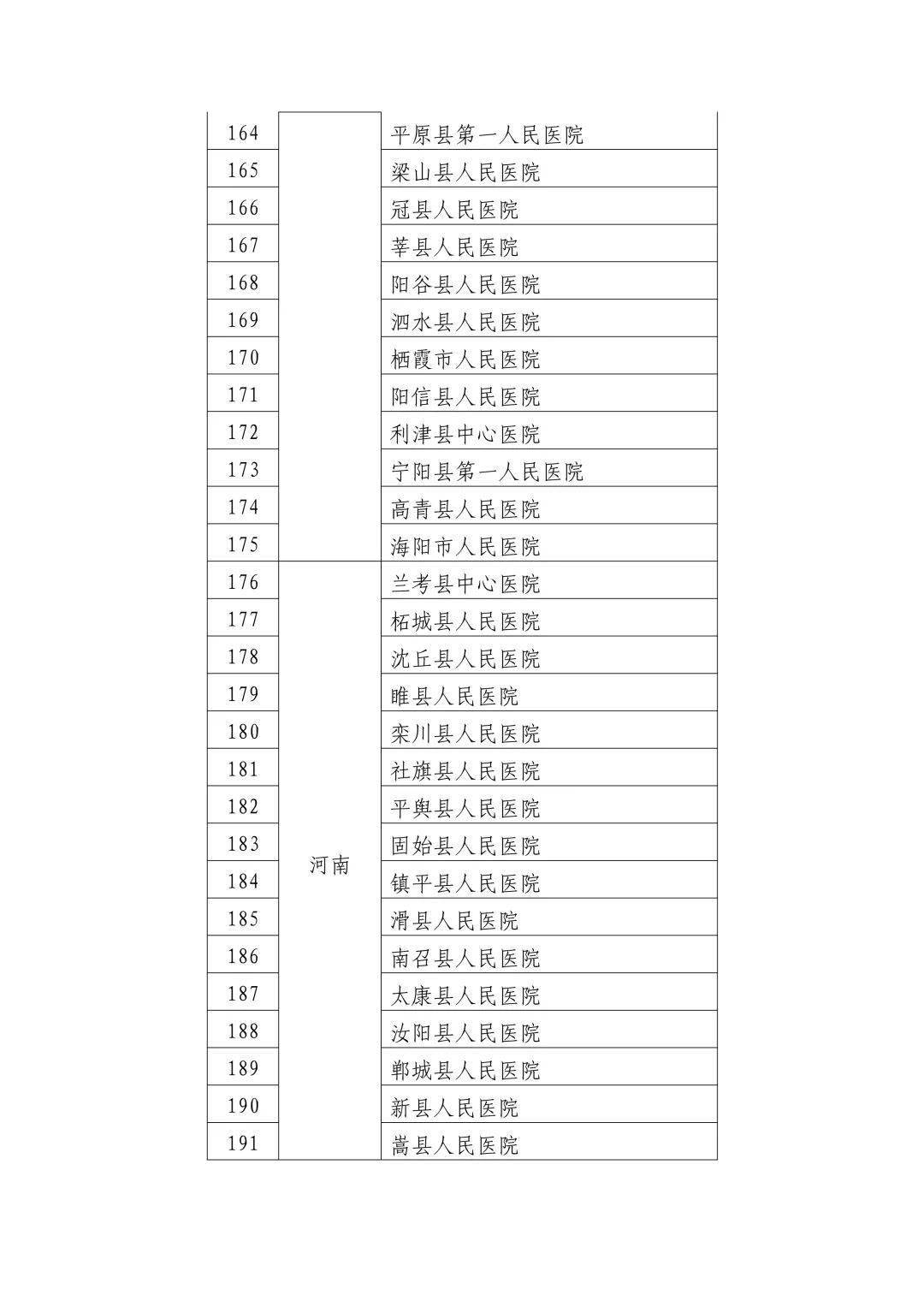 肃宁县数据和政务服务局最新招聘公告详解