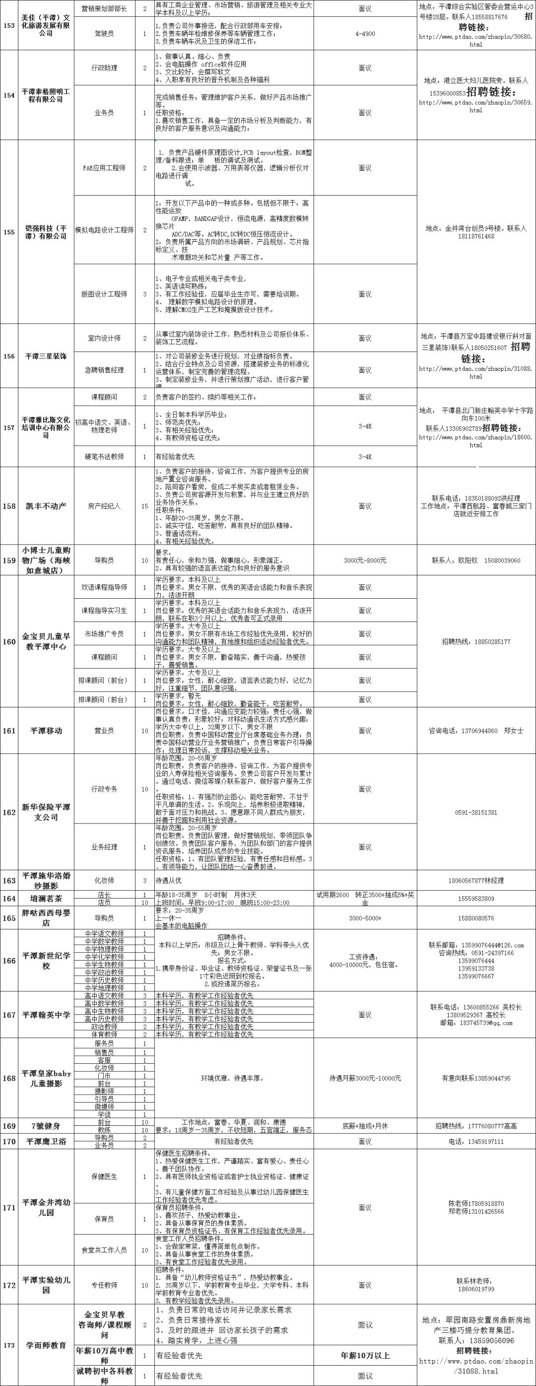 平潭县计划生育委员会最新招聘信息与动态速递