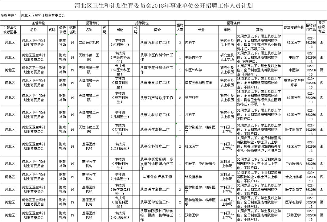 右江区计生委最新招聘信息与职业发展机会探讨