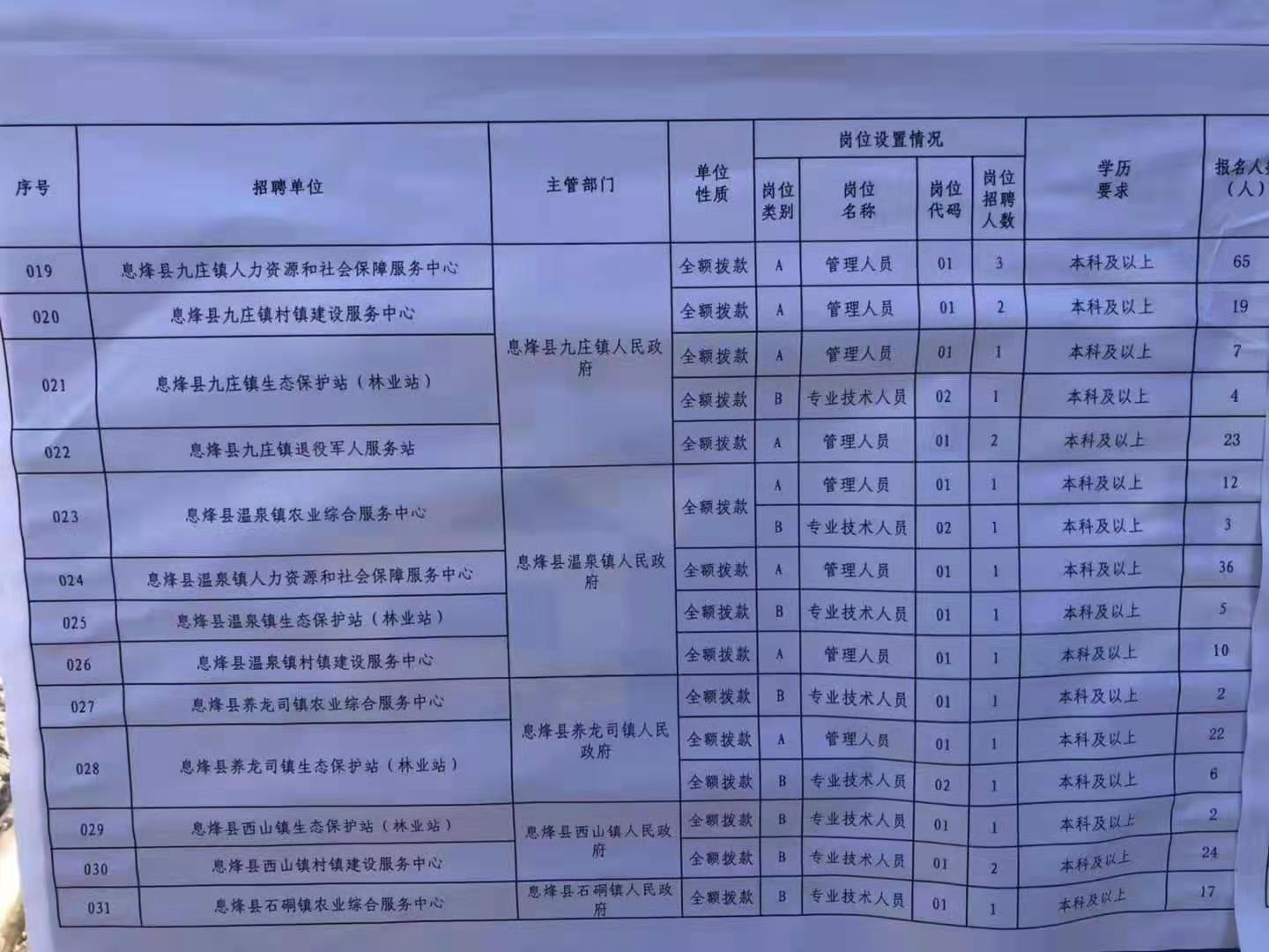 成华区特殊教育事业单位最新招聘信息全面解读