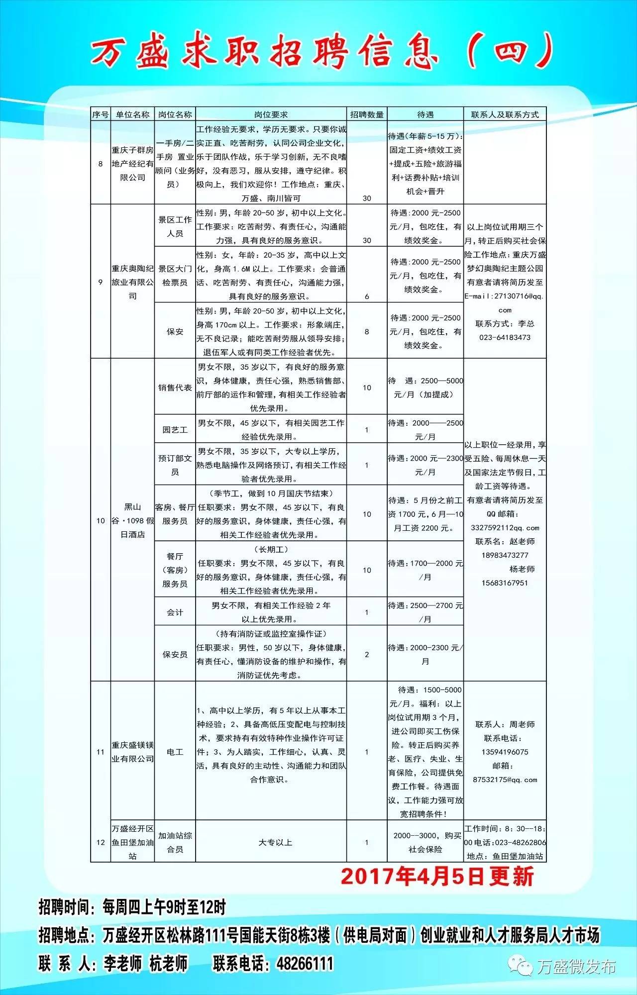 永春县科技局等最新招聘信息全面解析