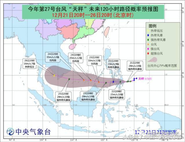 茶巴拉乡天气预报更新通知