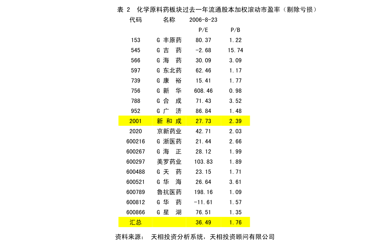 日照市法制办公室未来发展规划展望