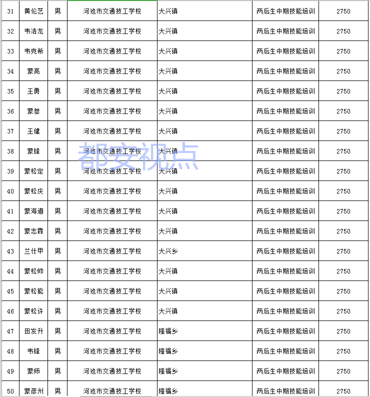 高岭乡最新人事任命情况更新