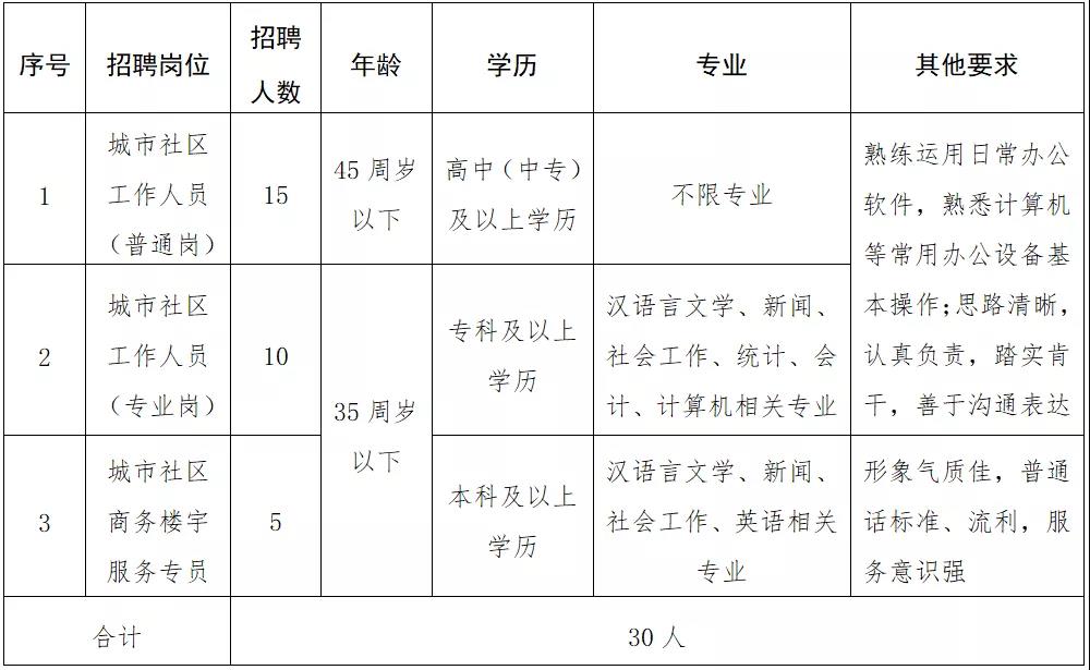 2025年1月27日 第6页