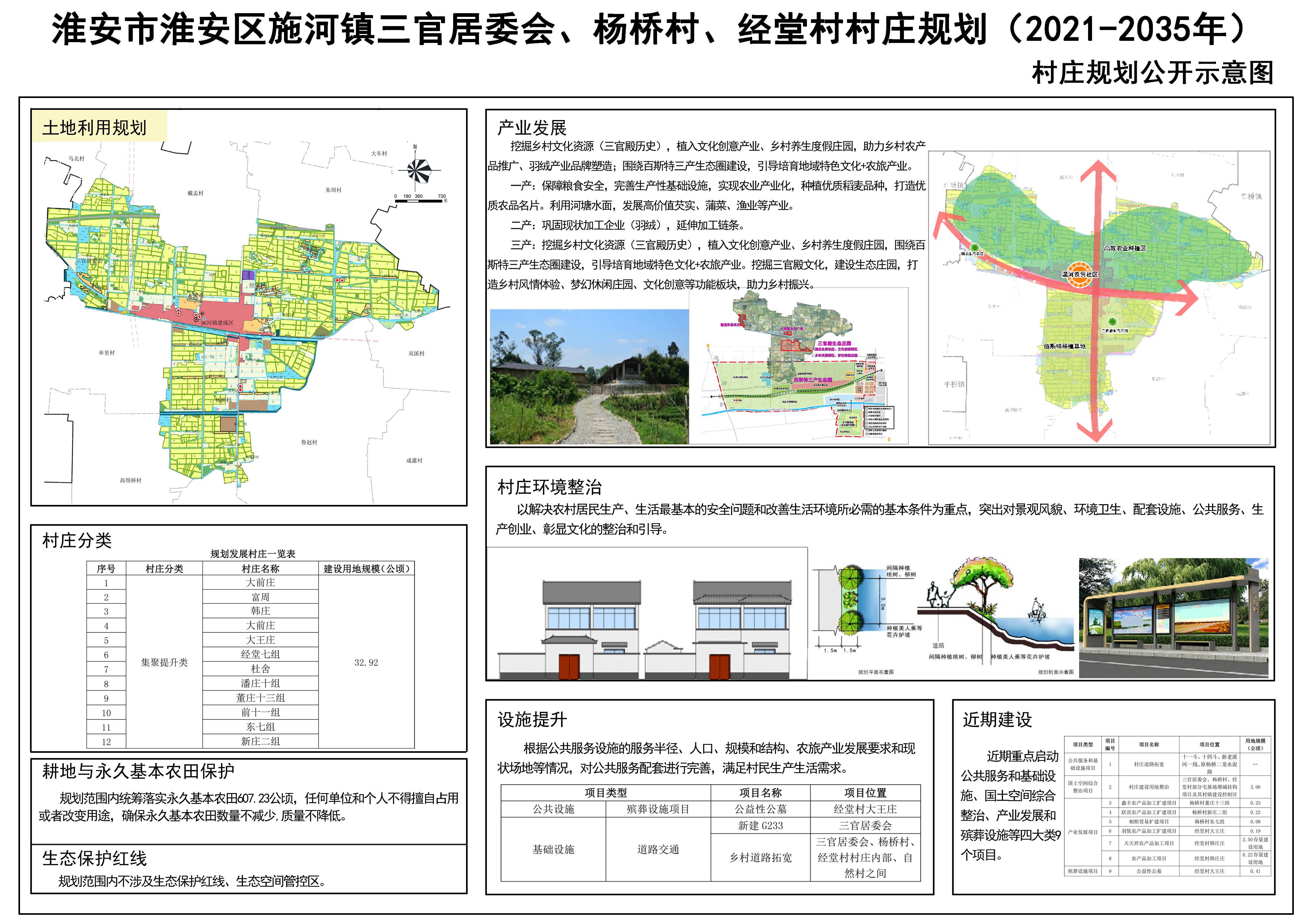 田瑶村委会最新发展规划概览