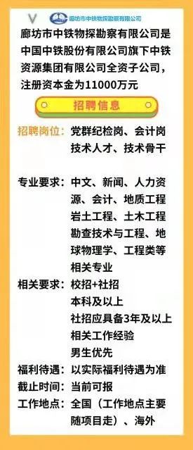 廊坊市城市社会经济调查队最新招聘概况及信息解读