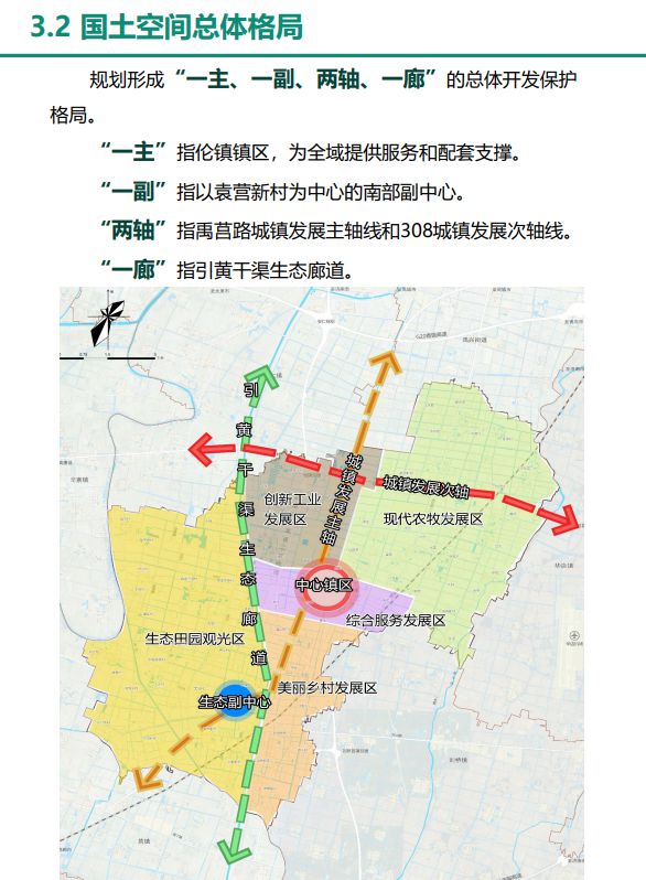 下车乡最新发展规划，打造繁荣与进步的新时代乡村典范典范之路