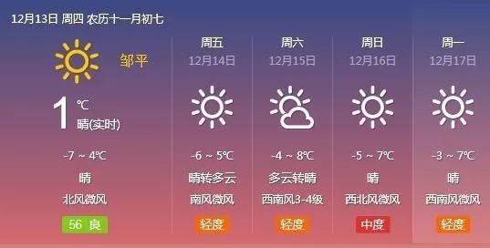 第三居委会天气预报更新通知