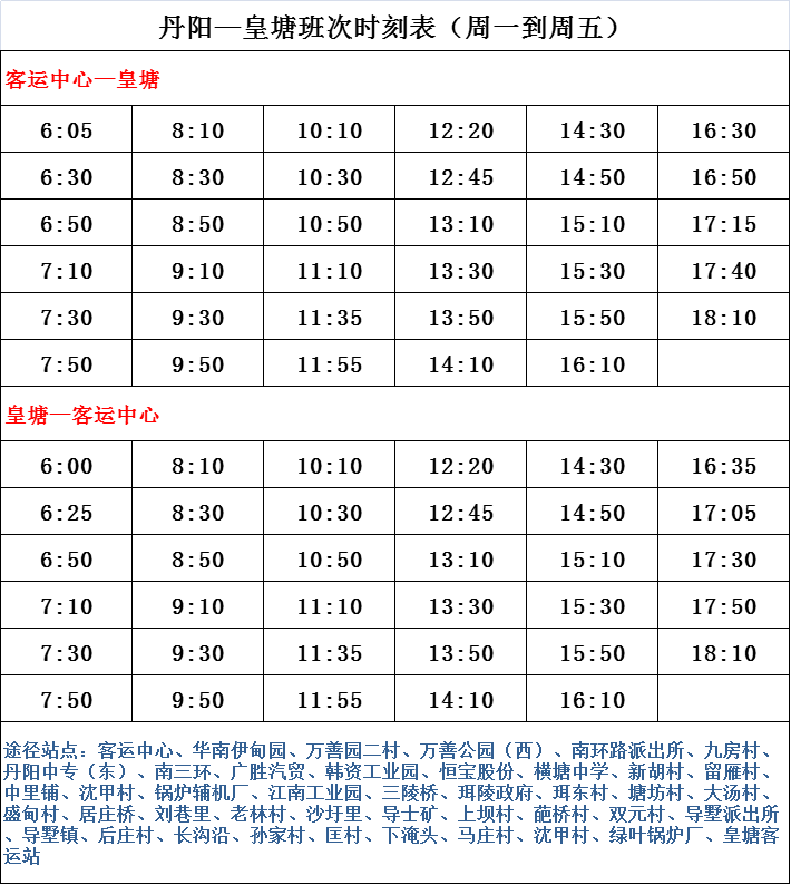 科青村交通状况持续改善，村民出行更加便捷，最新交通新闻回顾