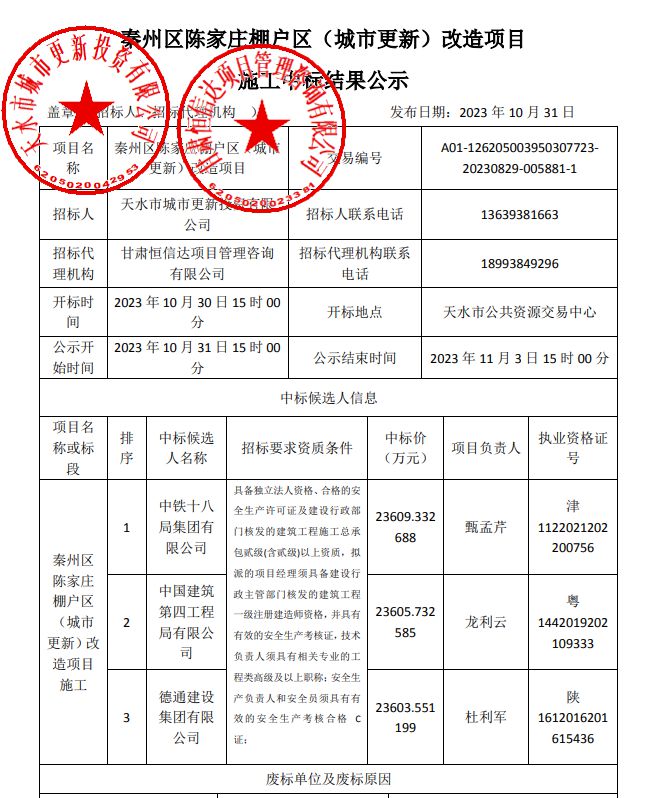 平凉市首府住房改革委员会办公室发布最新消息