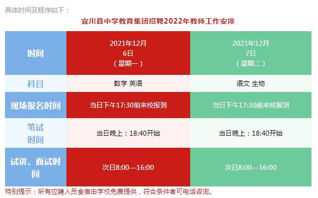 宜川县教育局最新招聘信息详解