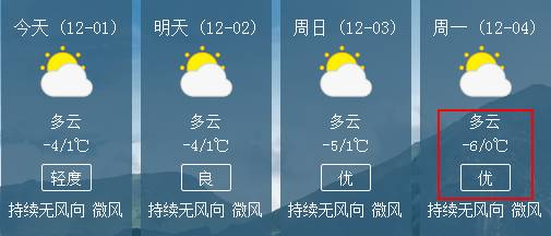 则普村最新天气预报通知