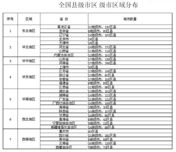 省直辖县级行政单位市地方志编撰办公室招聘启事