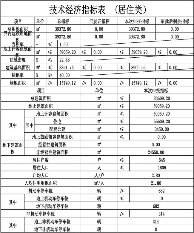 刘套镇未来繁荣蓝图，最新发展规划揭秘