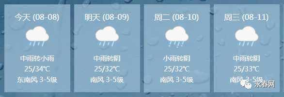 永和地区拢耐最新天气情况播报