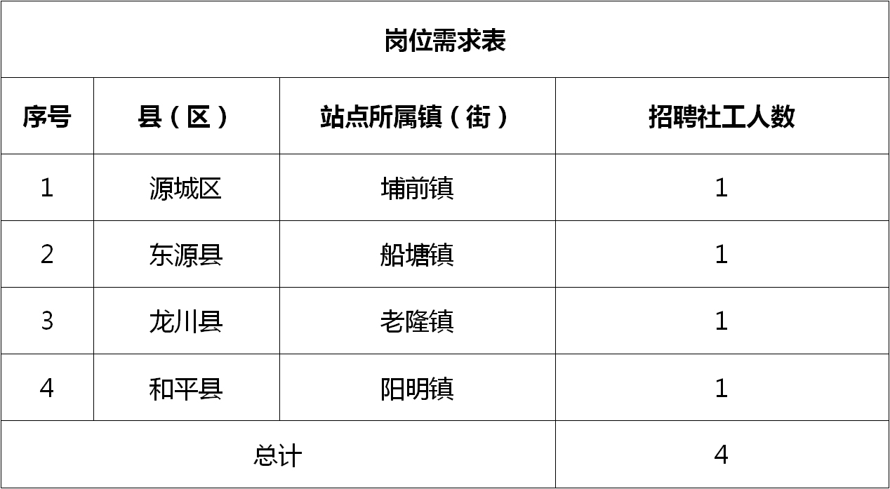 六墩乡最新招聘信息全面解析