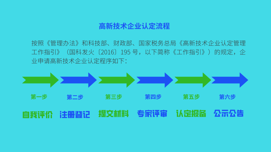 黑水县科学技术和工业信息化局最新项目进展及其影响概览