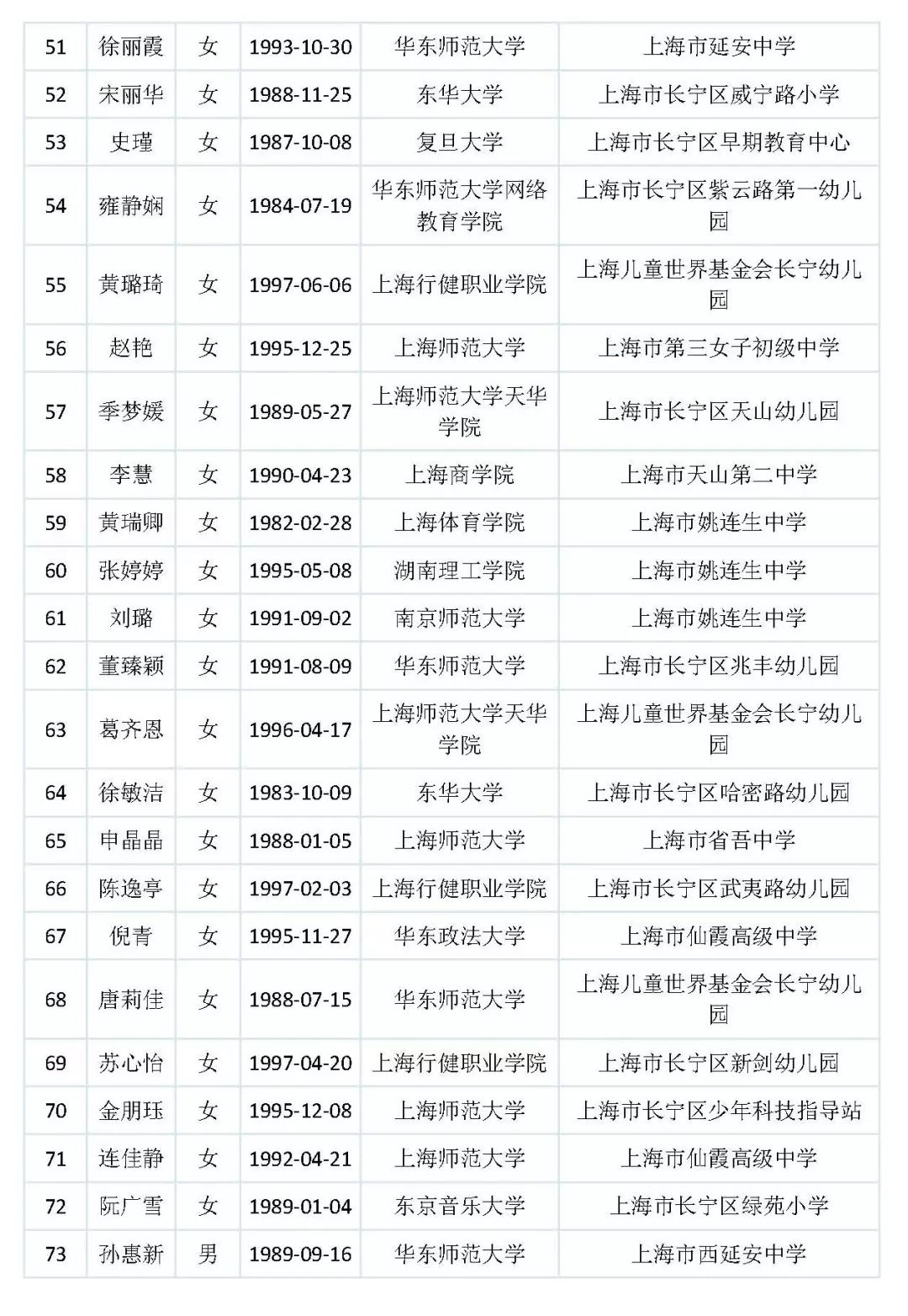 长宁县教育局最新招聘公告全面解析