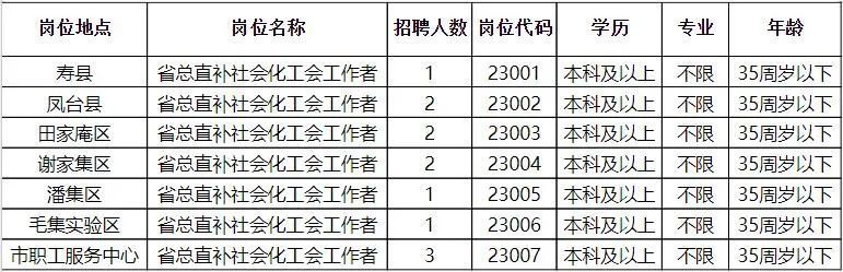 富江乡最新招聘信息全面解析