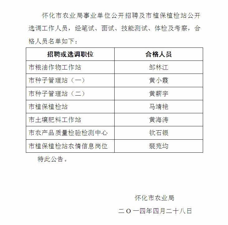 肇东市农业农村局最新招聘信息深度解析