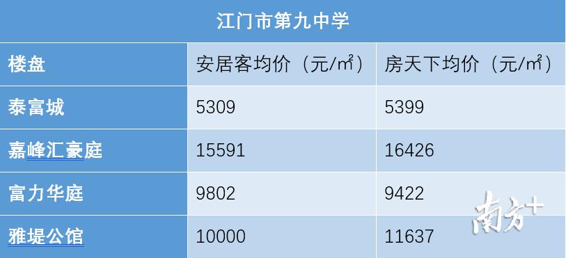 蓬江区初中最新项目，引领教育革新，塑造未来之光领袖人才教育计划