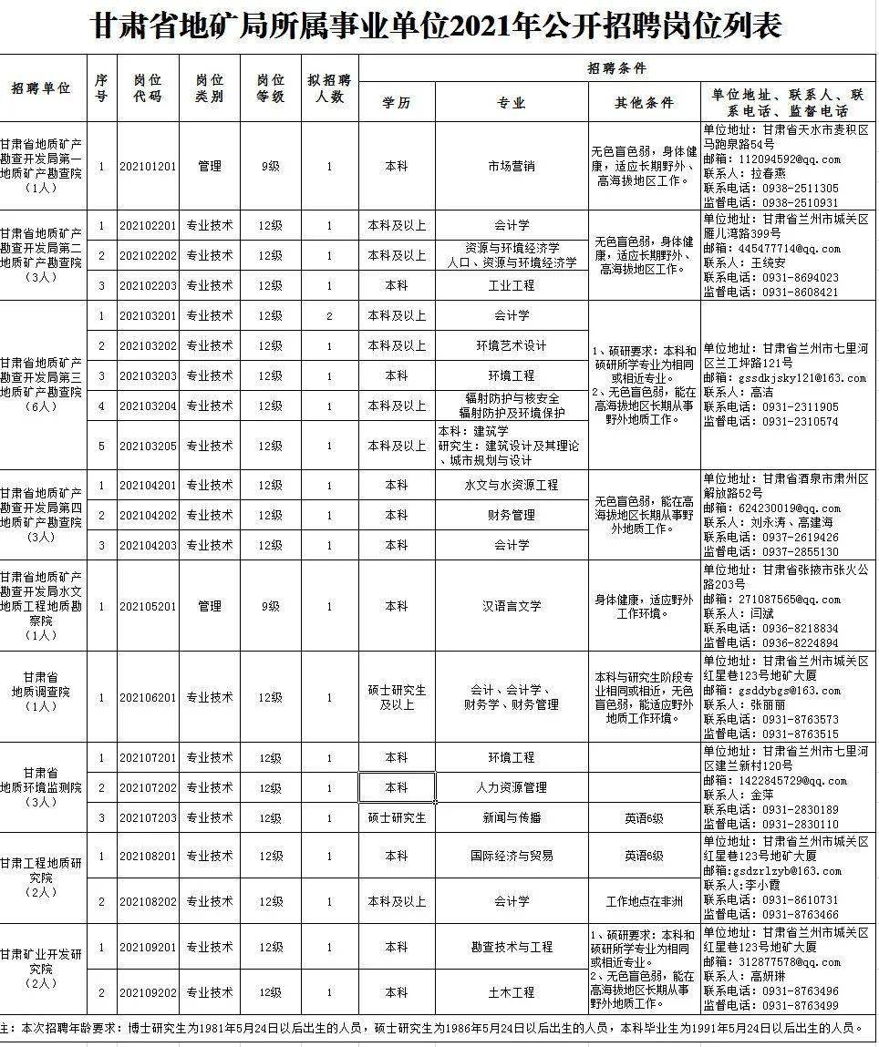 南票区成人教育事业单位最新招聘信息，影响与启示