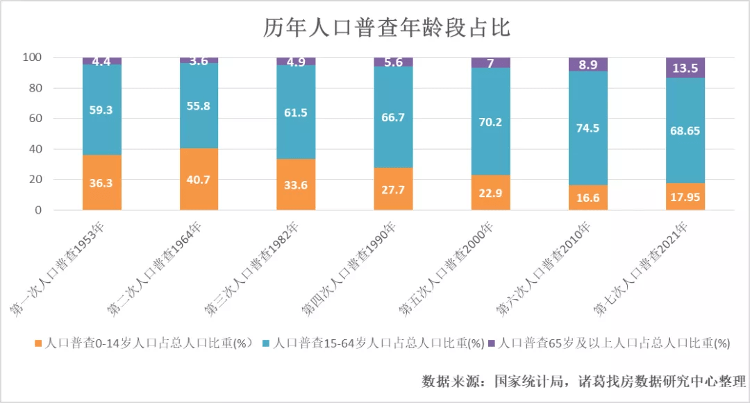 临淄区数据和政务服务局人事任命揭晓，影响展望