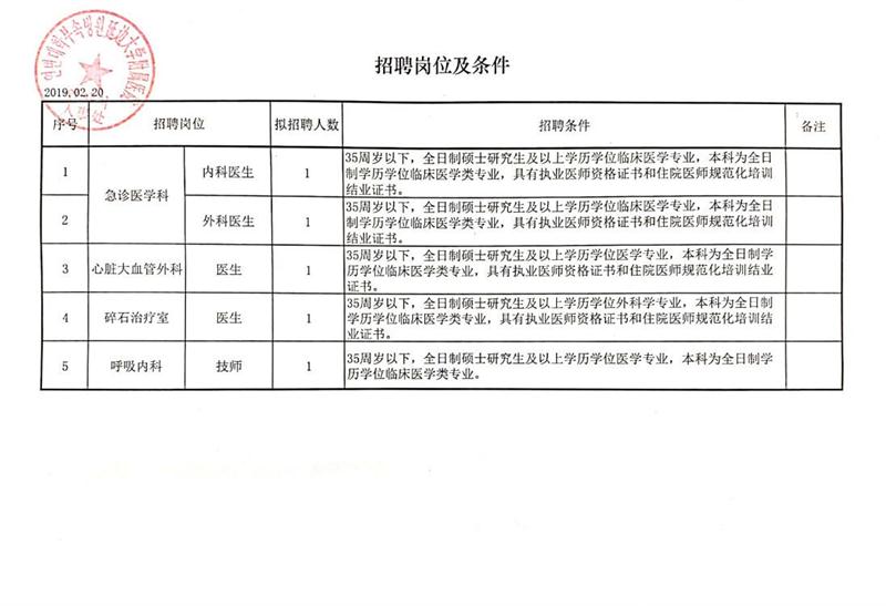 金家庄区科技局招聘信息发布与就业市场趋势解析