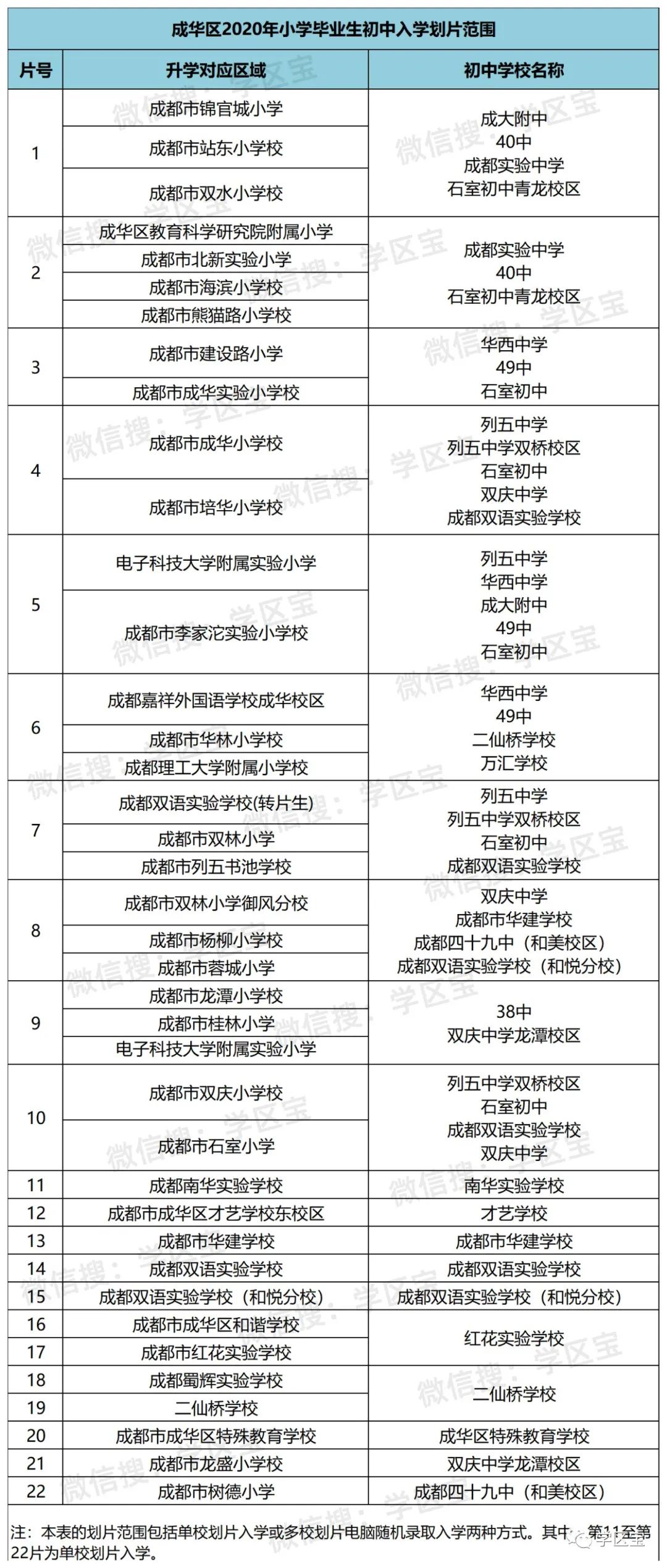 建邺区初中人事新任命，引领教育迈向新篇章