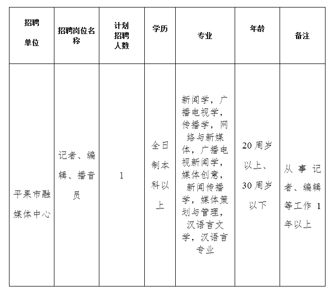 平果县计生委最新招聘信息与招聘动态概览