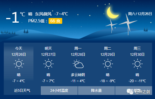 剑北村天气预报与气象深度分析