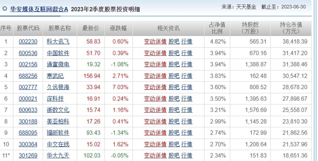 华安县医疗保障局最新发展规划概览