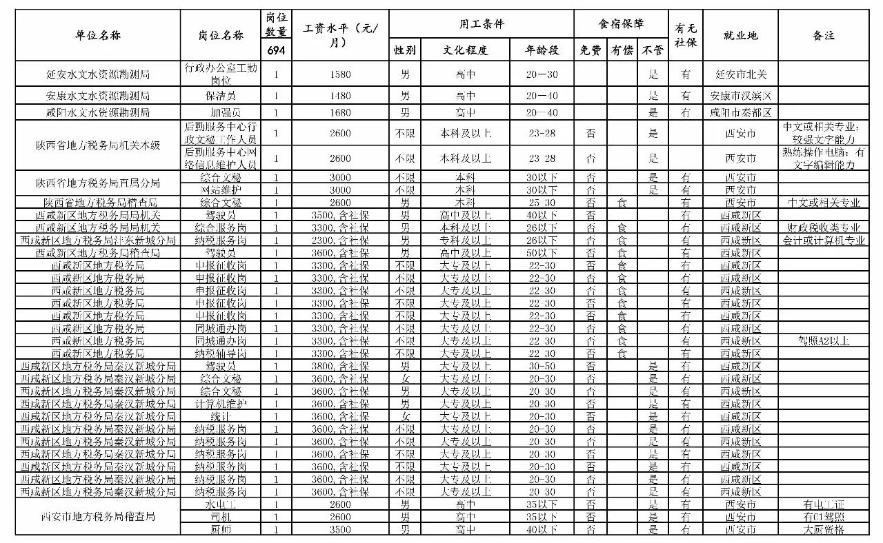 威信县级托养福利事业单位最新项目深度探究