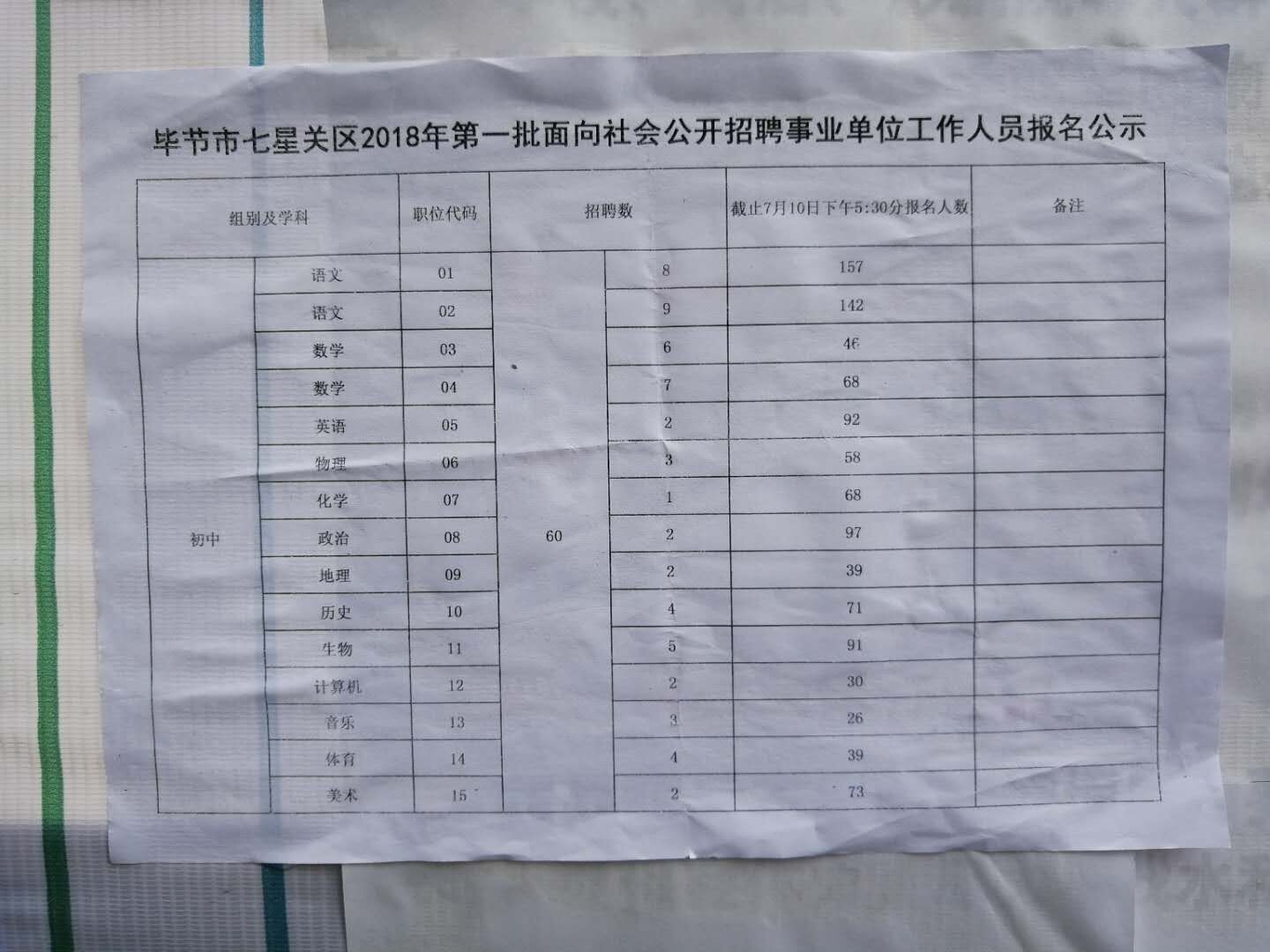 礼县统计局最新招聘信息全面解析