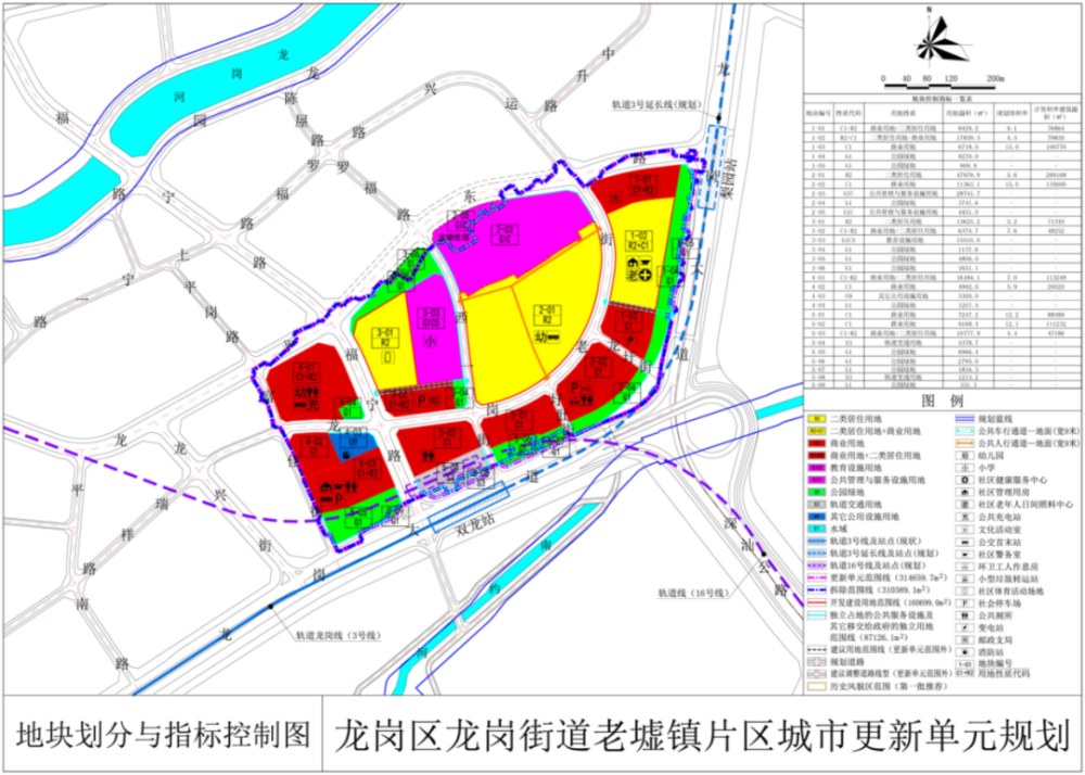 潞西市应急管理局发展规划概览