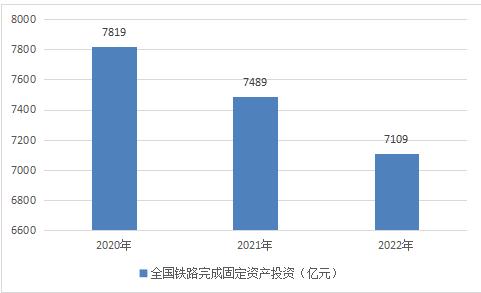 索县统计局最新发展规划概览