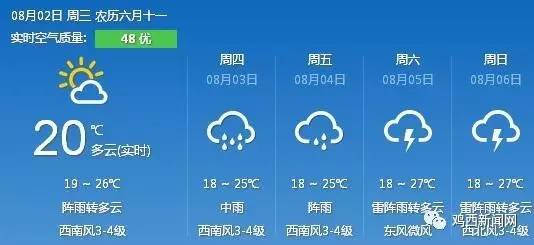 地合村委会天气预报更新通知