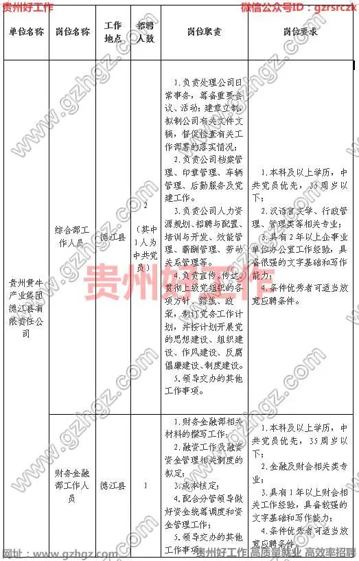 麻江县初中最新招聘信息全面解析