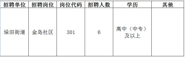 2025年1月6日 第10页