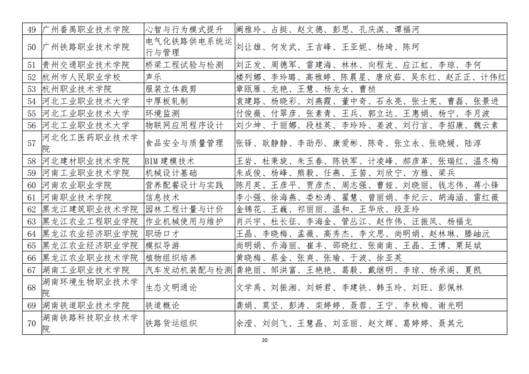 乐都县成人教育事业单位项目探索与实践的最新动态