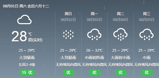 余家城村委会天气预报更新通知