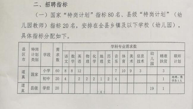 东光县特殊教育事业单位项目进展及未来展望