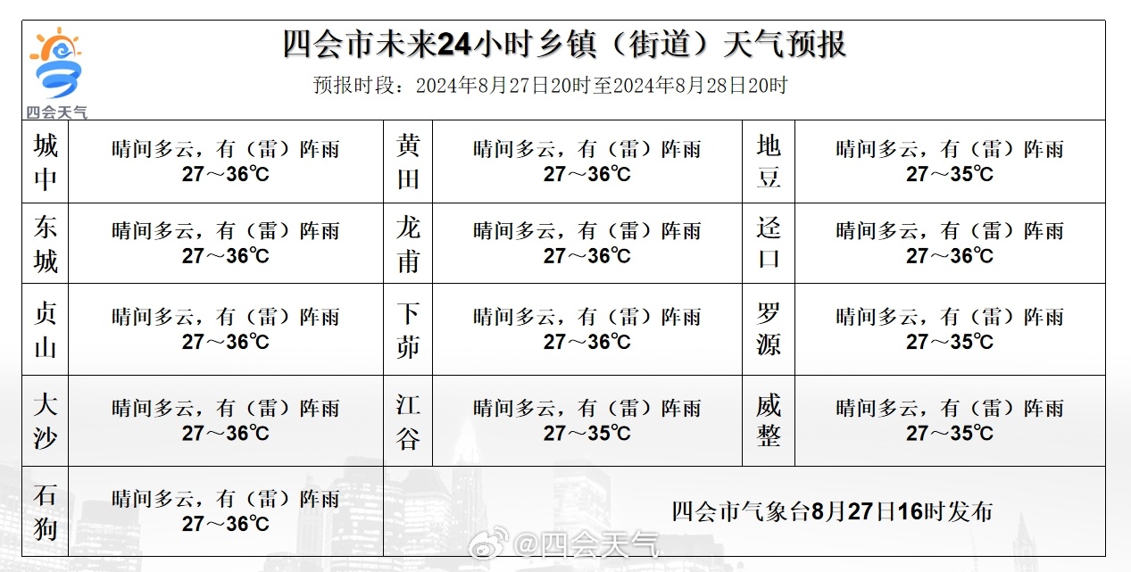 非标门 第4页